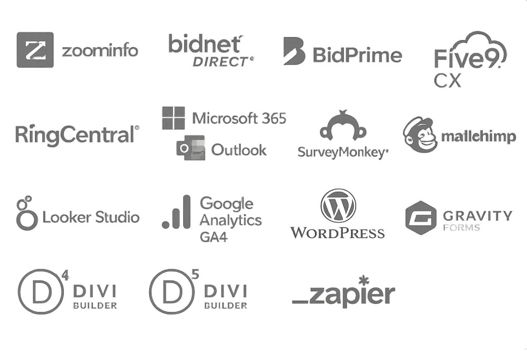 Placentia Marketing automation collage