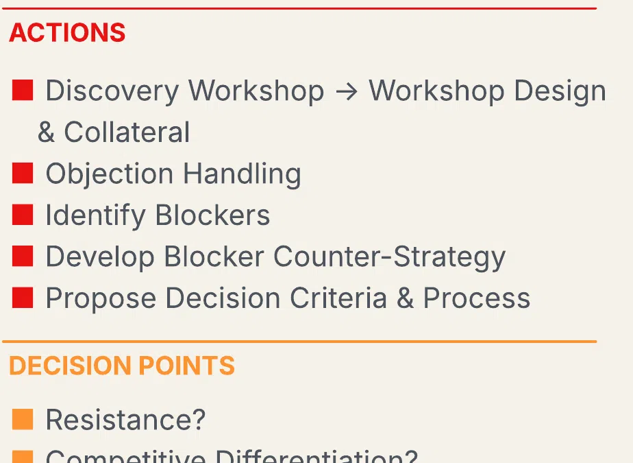 Four Sales Methodologies, One Integrated System