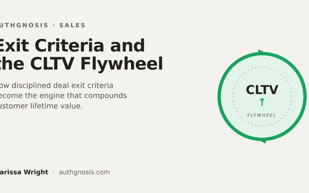 Exit Criteria, Forecast Quality, and a CLTV Growth Flywheel