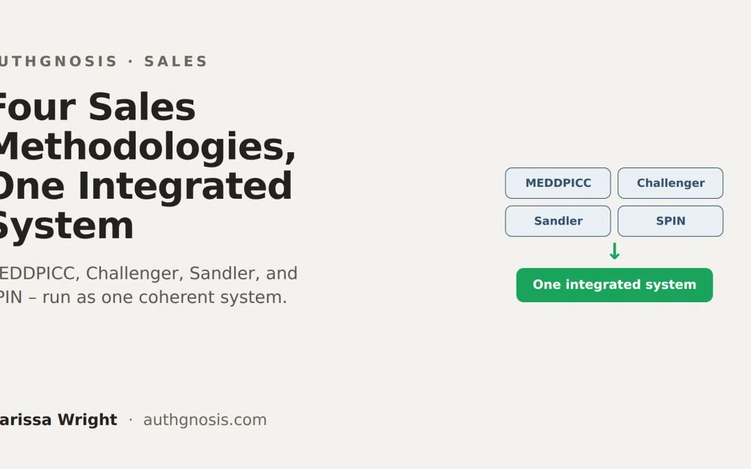 Four Sales Methodologies, One Integrated System