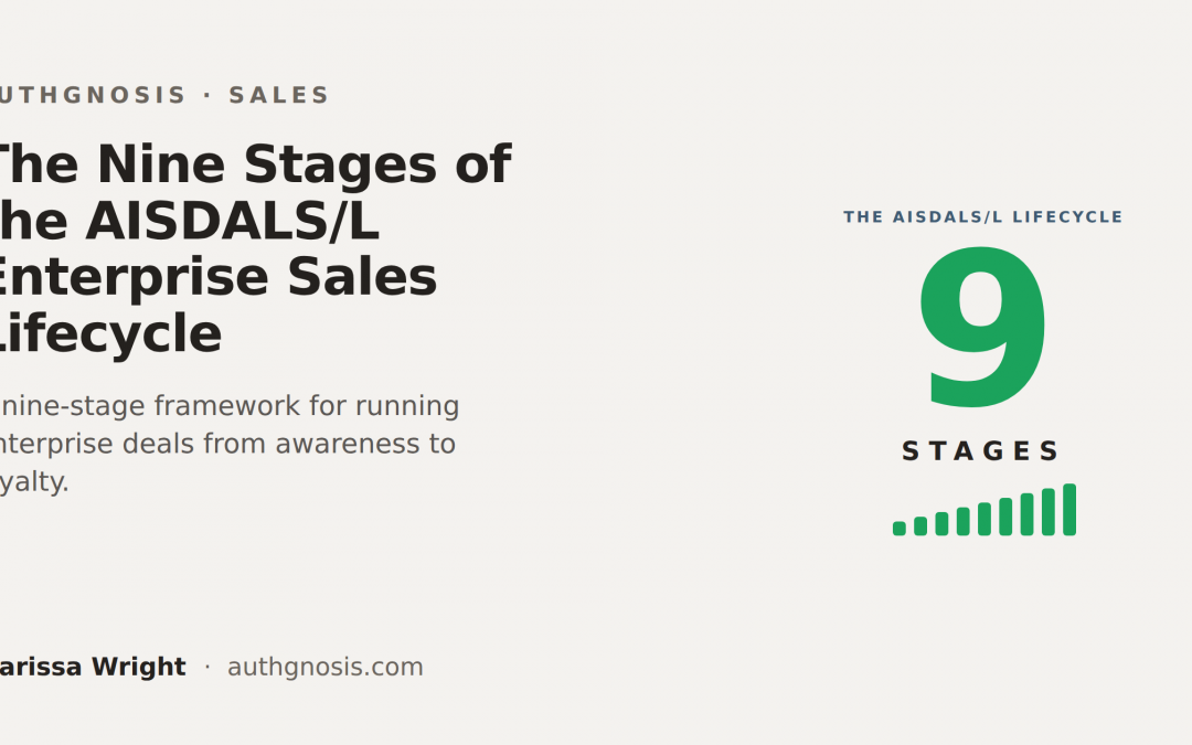 The Nine Stages of the AISDALS/L Enterprise Sales Lifecycle