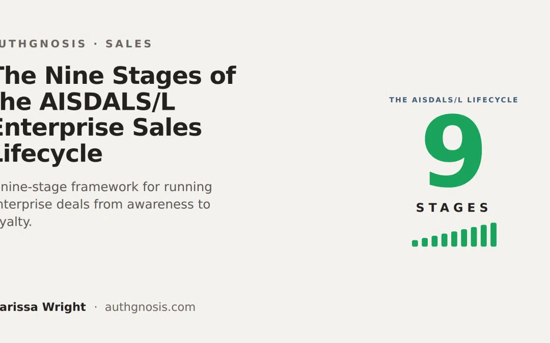 The Nine Stages of the AISDALS/L Enterprise Sales Lifecycle