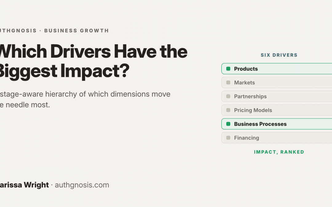 Which Growth Drivers Have the Biggest Impact?