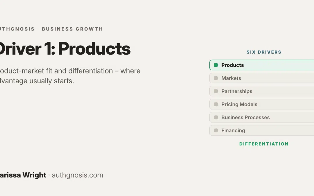 Driver 1: Products