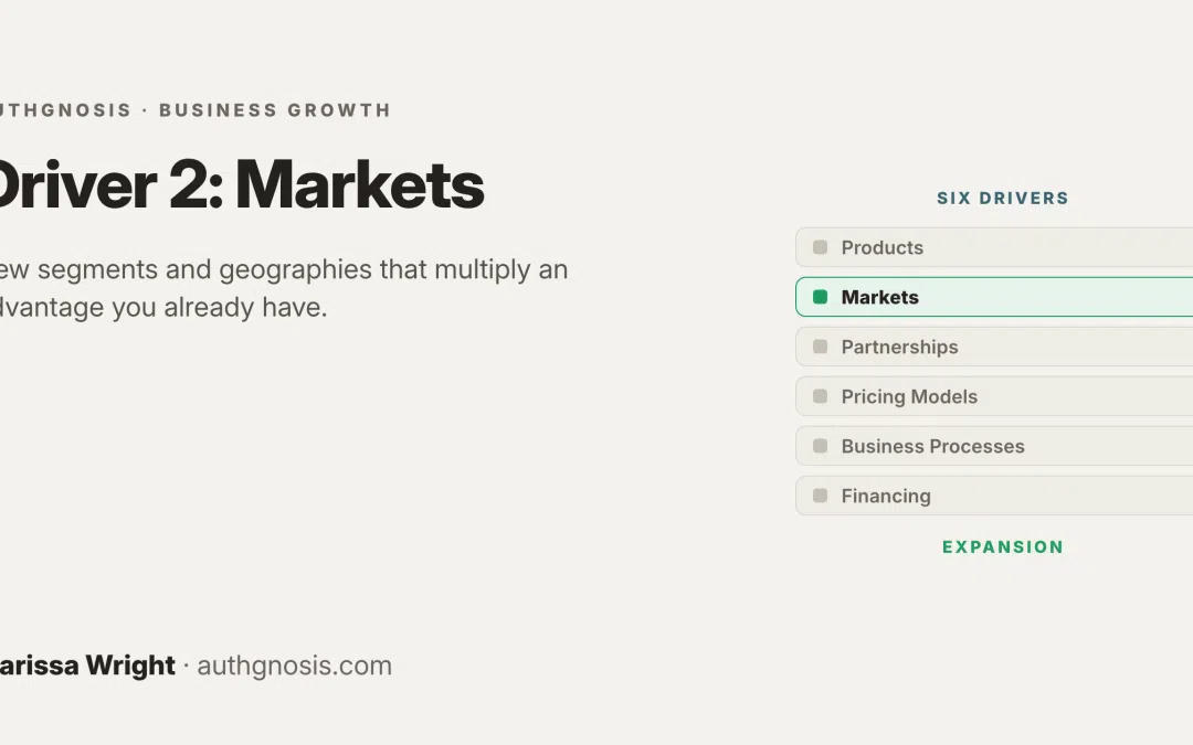 Driver 2: Markets