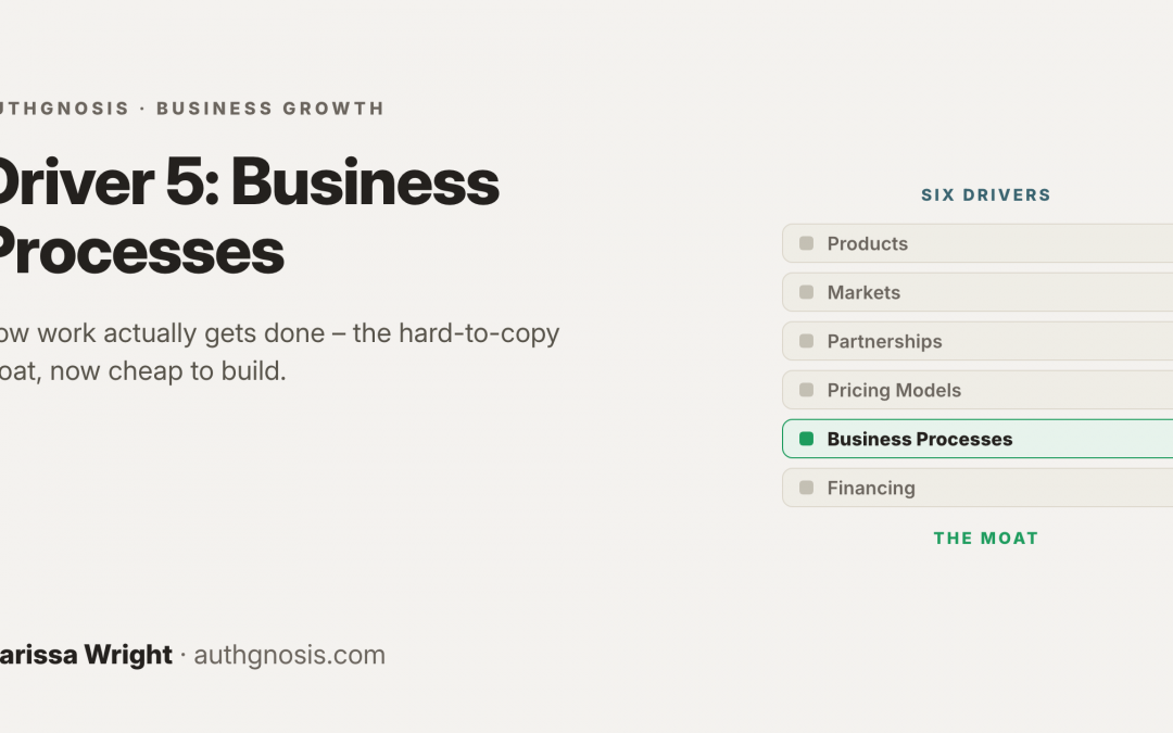 Driver 5: Business Processes
