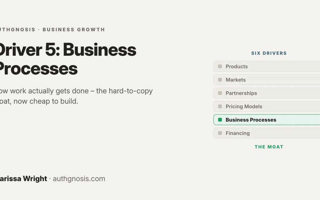 Driver 5: Business Processes