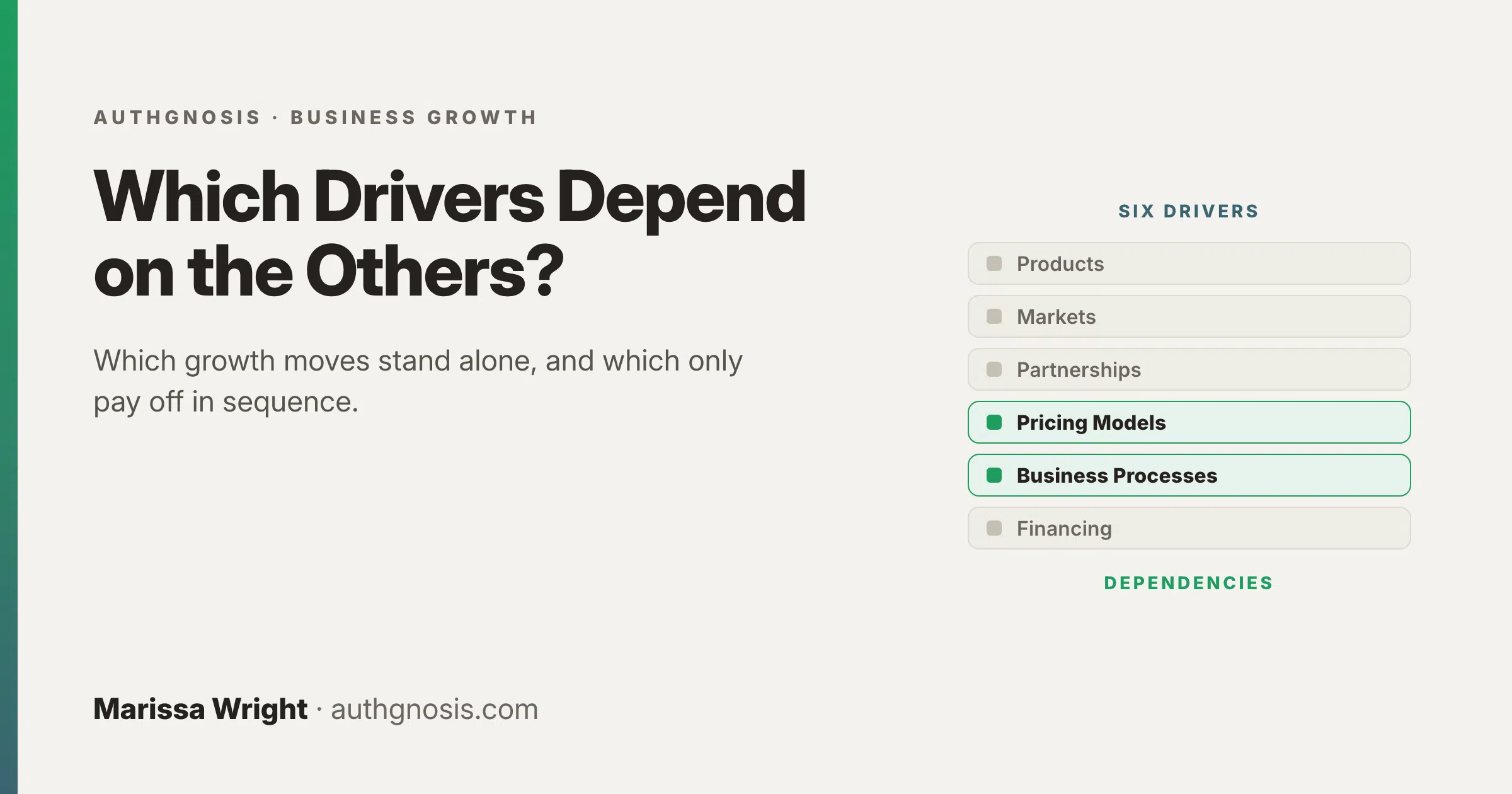 Drivers