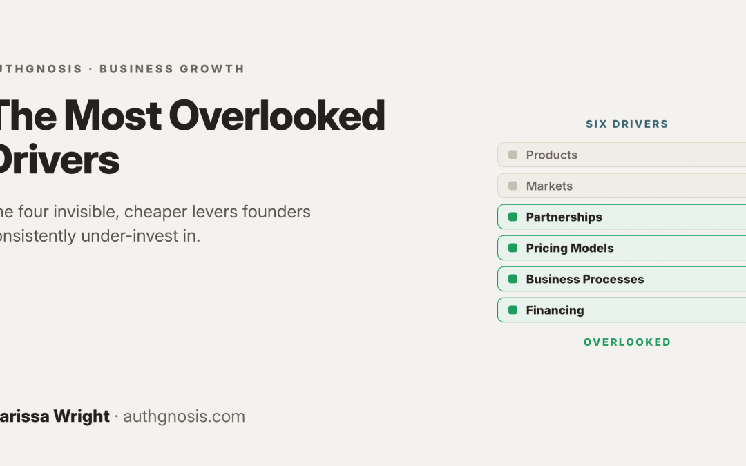 Which Growth Drivers are Most Overlooked?