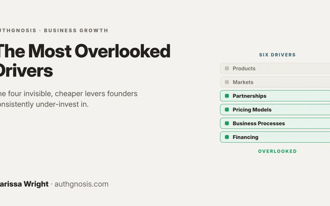 Which Growth Drivers are Most Overlooked?