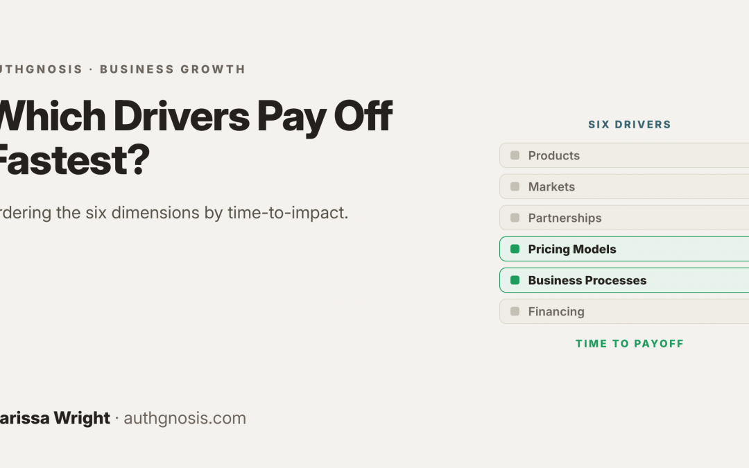 Which Growth Drivers Pay Off Fastest?