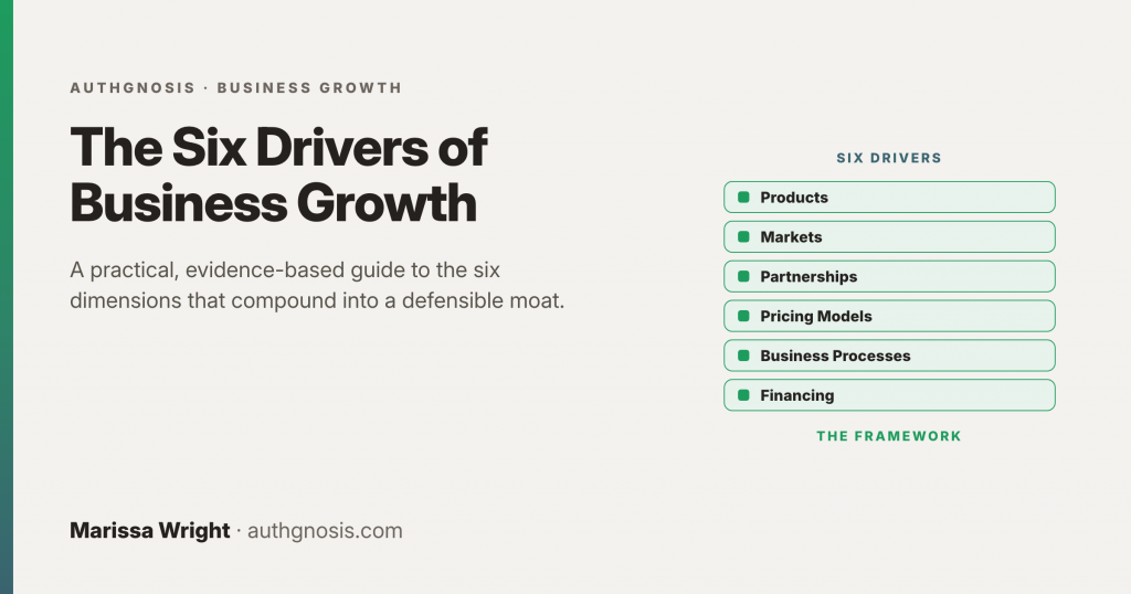 The Six Drivers That Drive Business Growth