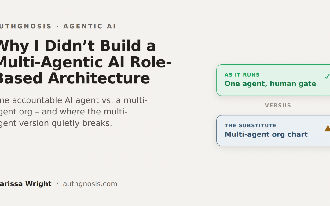 Why I Didn’t Build a Multi-Agent AI Role-Based Development Architecture