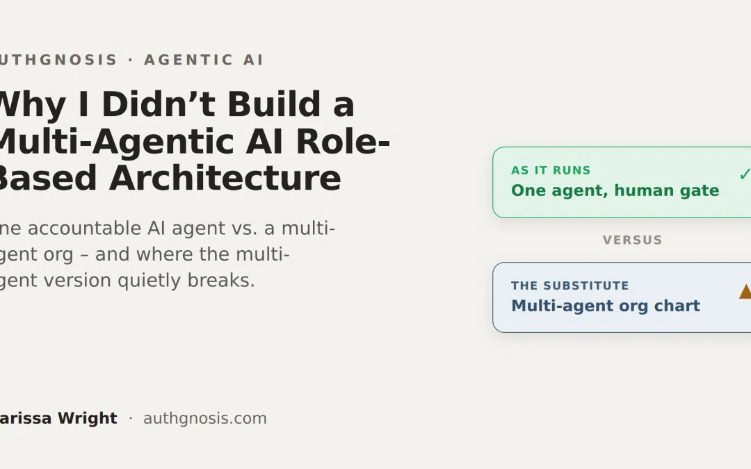 Why I Didn’t Build a Multi-Agent AI Role-Based Development Architecture