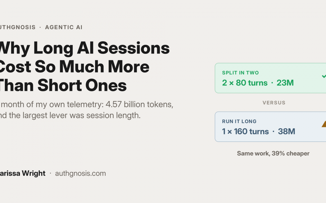 Why Long AI Sessions Cost So Much More Than Short Ones